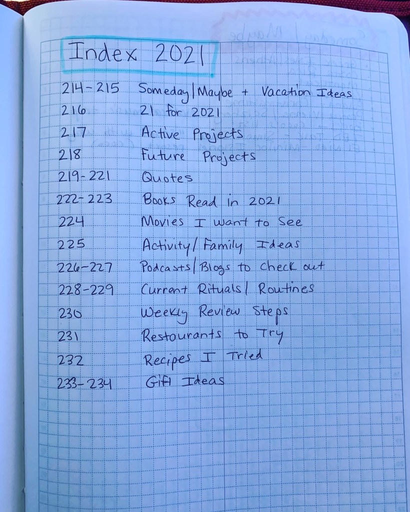 Index List Page in Wonderland 222 planner